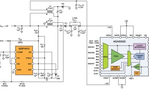 ADI:完好传感器数据收集解决方案简化工业数据收集体系规划