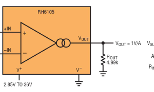 RH6105电流检测放大器参数介绍及中文PDF下载