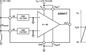 AD8417电流检测放大器参数介绍及中文PDF下载