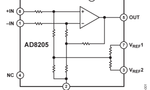 AD8205电流检测放大器参数介绍及中文PDF下载