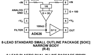 AD626电流检测放大器参数介绍及中文PDF下载