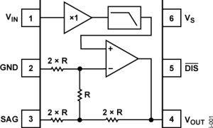 ADA4430-1CAT-5视频变量滤波器参数介绍及中文PDF下载