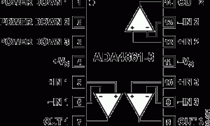 ADA4861-3低噪声放大器(≤10nV/√Hz)参数介绍及中文PDF下载