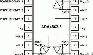 ADA4862-3视频运算放大器（运算放大器）参数介绍及中文PDF下载