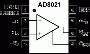 AD8021精细放大器(Vos<1mV且TCVos<2uV/C)参数介绍及中文PDF下载