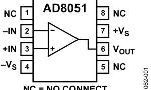 AD8051视频运算放大器（运算放大器）参数介绍及中文PDF下载