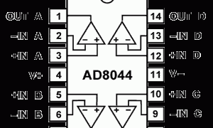 AD8044视频运算放大器（运算放大器）参数介绍及中文PDF下载