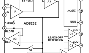 AD8232外表放大器参数介绍及中文PDF下载