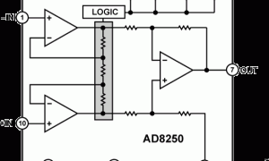 AD8250外表放大器参数介绍及中文PDF下载