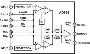 AD524外表放大器参数介绍及中文PDF下载