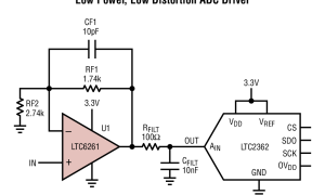 LTC6261低功耗放大器(<1mA/放大器)参数介绍及中文PDF下载