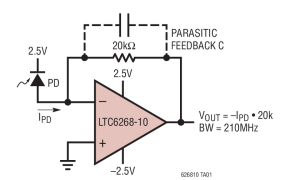 LTC6268-10轨到轨放大器参数介绍及中文PDF下载