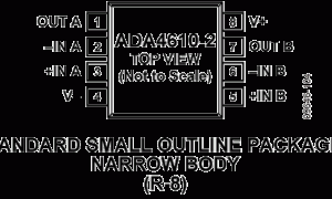 ADA4610-2低输入偏置电流放大器(<100pA)参数介绍及中文PDF下载