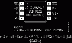 ADA4528-1ADA4522产品系列参数介绍及中文PDF下载