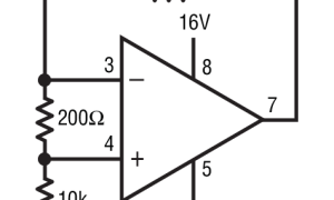 RH1028M高速运算放大器（带宽≥50MHz）参数介绍及中文PDF下载