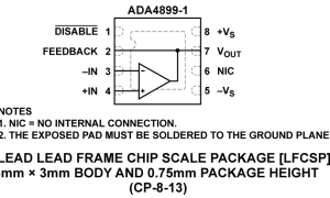 ADA4899-1高压放大器(≥12V)参数介绍及中文PDF下载