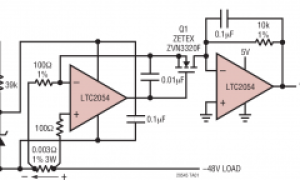 LTC2055ADA4522产品系列参数介绍及中文PDF下载