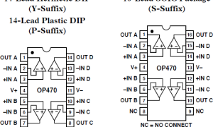 OP470精细放大器(Vos<1mV且TCVos<2uV/C)参数介绍及中文PDF下载