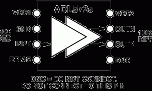 ADL5725低噪声放大器参数介绍及中文PDF下载