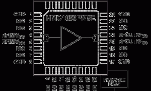 HMC1099PM5E功率放大器参数介绍及中文PDF下载