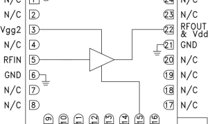 HMC659LC5功率放大器参数介绍及中文PDF下载