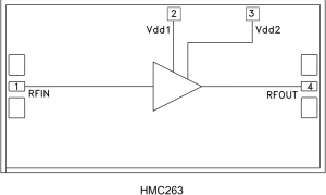 HMC263-Die低噪声放大器参数介绍及中文PDF下载