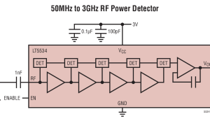 LT5534对数检波器参数介绍及中文PDF下载