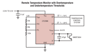 LTC2996模仿温度传感器参数介绍及中文PDF下载