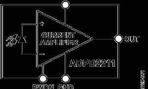 ADPD2211光学传感器参数介绍及中文PDF下载