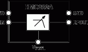 HMC882A低通可调谐滤波器参数介绍及中文PDF下载