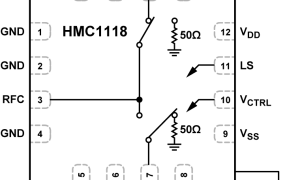 HMC1118SPST、SPDT、SP3T、SP4T、SP5T、SP6T、SP8T参数介绍及中文PDF下载