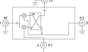 HMC-C044混频器模块参数介绍及中文PDF下载