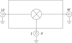 HMC-C014混频器模块参数介绍及中文PDF下载