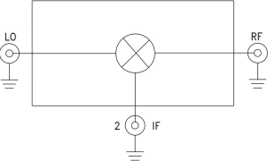 HMC-C035混频器模块参数介绍及中文PDF下载