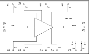 HMC7543驱动放大器参数介绍及中文PDF下载