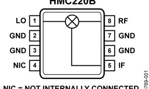 HMC220B单、双和三平衡混频器参数介绍及中文PDF下载