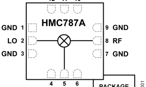 HMC787A单、双和三平衡混频器参数介绍及中文PDF下载