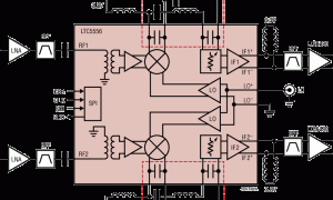 LTC5556单、双和三平衡混频器参数介绍及中文PDF下载