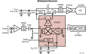 LTC5544单、双和三平衡混频器参数介绍及中文PDF下载