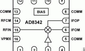 AD8342单、双和三平衡混频器参数介绍及中文PDF下载