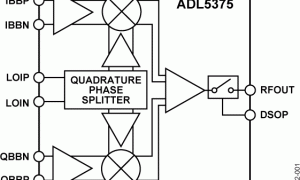 ADL5375I/Q调制器参数介绍及中文PDF下载