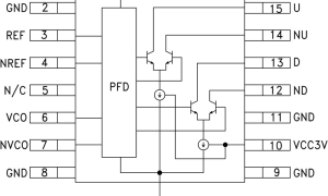 HMC439鉴频鉴相器参数介绍及中文PDF下载