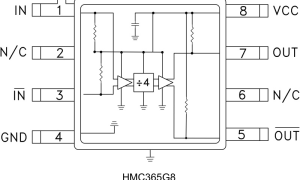 HMC365G8分频器、预分频器与计数器参数介绍及中文PDF下载