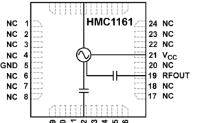 HMC1161带输出分频器的VCO参数介绍及中文PDF下载