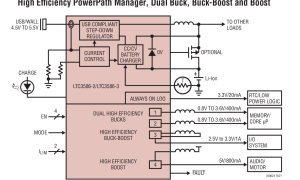 LTC3586-2PMIC（DC/DC、PowerPath和电池充电器）参数介绍及中文PDF下载