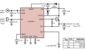 LTC4089-1USB电源管理器（PowerPath、电池充电器）参数介绍及中文PDF下载