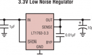 LT3014B正电源线性稳压器(LDO)参数介绍及中文PDF下载