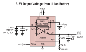 LTC3035正电源线性稳压器(LDO)参数介绍及中文PDF下载