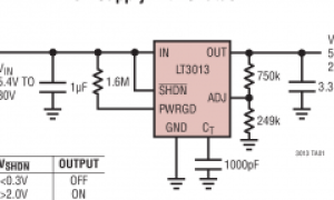 LT1580正电源线性稳压器(LDO)参数介绍及中文PDF下载