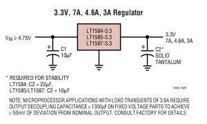 LT1584正电源线性稳压器(LDO)参数介绍及中文PDF下载